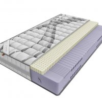 Deluxe Lattice Ergo